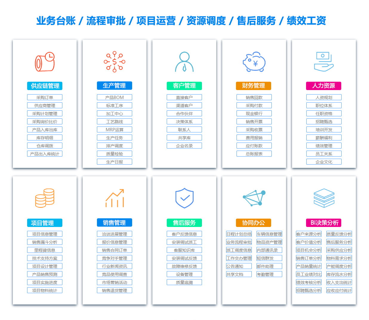 淄博ERP系统 淄博ERP系统